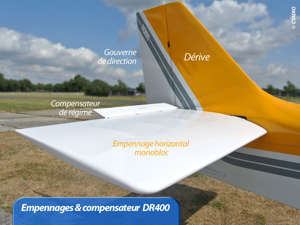 Etude sur les compensateurs des avions CGA01.033